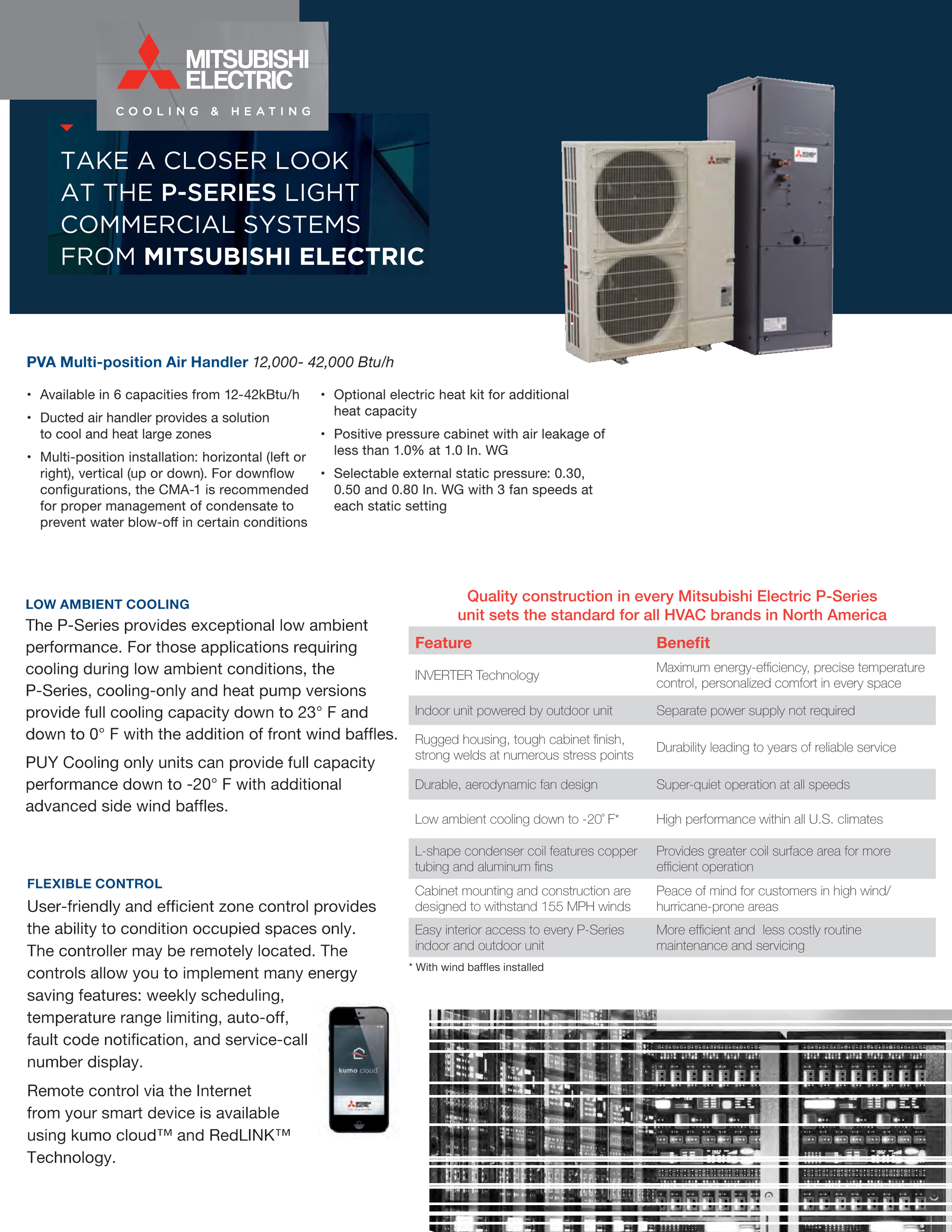Mini Split 42,000 BTU Mitsubishi 18 SEER Straight Cool System PUY-A42NKA7 (067A), PVA-A42AA (4864) (F)